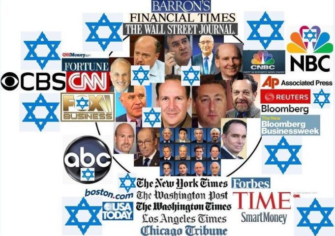 Controlling Jewish Power Structure Diagram Chosen For What controlling-jewish-power-structure-diagram-chosen-for-what