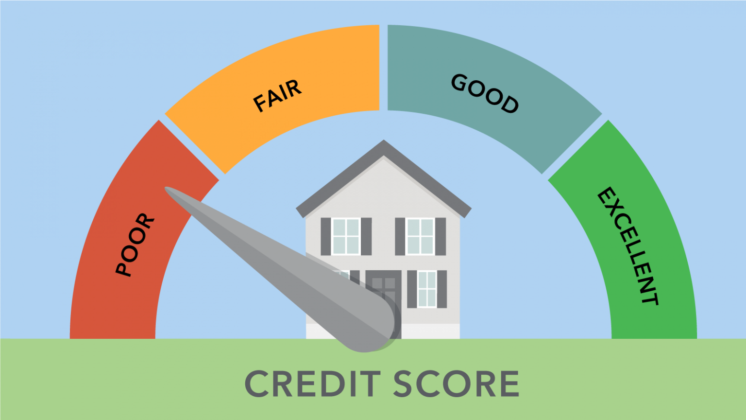 can-you-get-a-mortgage-with-bad-credit-2024-guide-whiteout-press